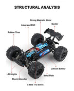 Conquer: 31 MPH Remote Control Racing Buggy - Monster Truck With Dual Batteries🔥
