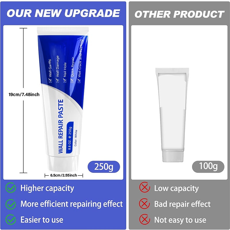 🔥Drywall Patch Repair Kit -✨No More Wall Problems!🔥